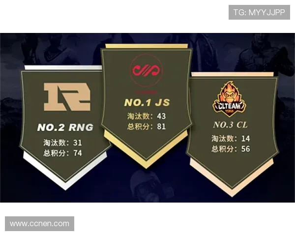 和平精英巨献:深入解析RNG战队的比赛策略与经验分享 和平精英巨献:深入解析RNG战队的比赛策略与经验分享