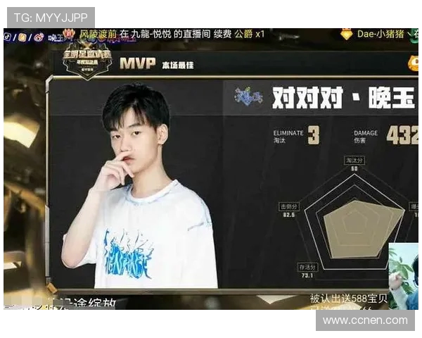 和平精英个人能力排名分析RNG战队表现创新高引发热议 和平精英个人能力排名分析RNG战队表现创新高引发热议