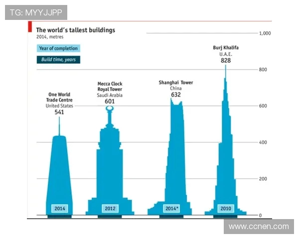 广州滑板队技术表现数据分析及其对训练策略的影响探讨 广州滑板队技术表现数据分析及其对训练策略的影响探讨