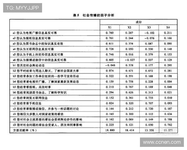 成都乒乓球队意识表现的全面数据分析与深度解读
