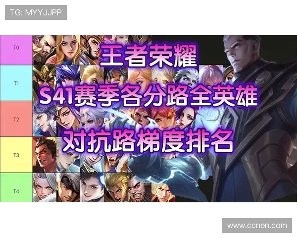 王者荣耀最新状态排名揭晓JDG战队再创辉煌新高 王者荣耀最新状态排名揭晓JDG战队再创辉煌新高