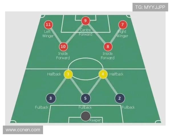 北京足球队区域防守体系解析及其战术应用探讨 北京足球队区域防守体系解析及其战术应用探讨