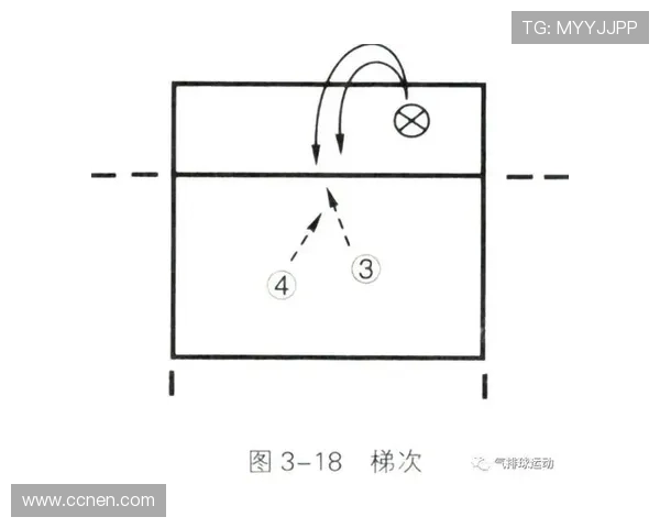 广州篮球队快攻体系解析与战术运用探讨